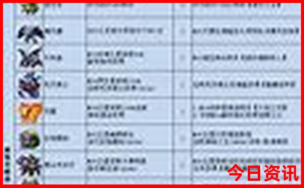 夏季适合老年人旅游的地方