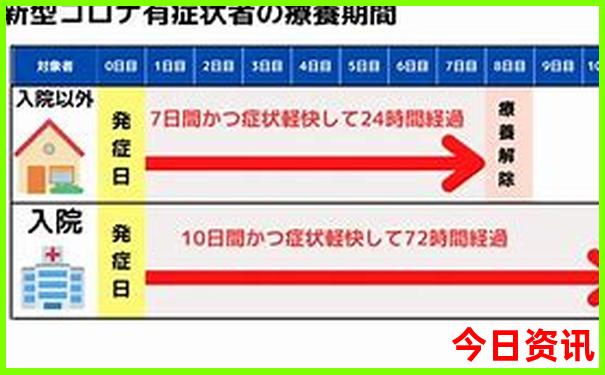 中国十大最美乡村路排名
