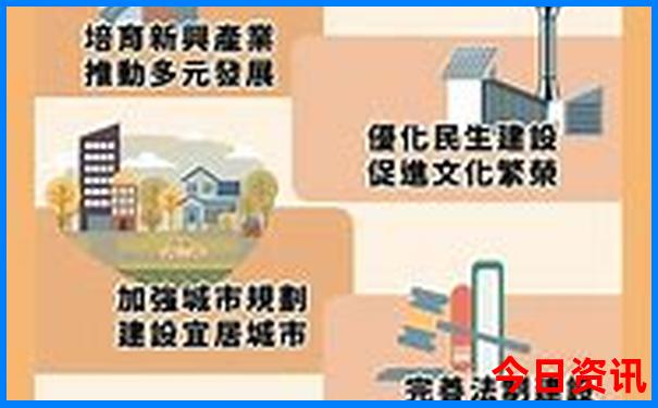 肥城景点排行榜前十名