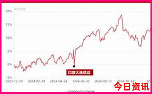 暑假带孩子去哪里避暑旅游