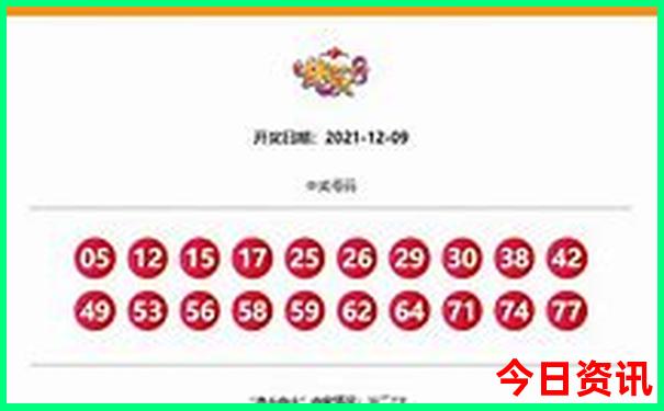 成都4日游最佳攻略
