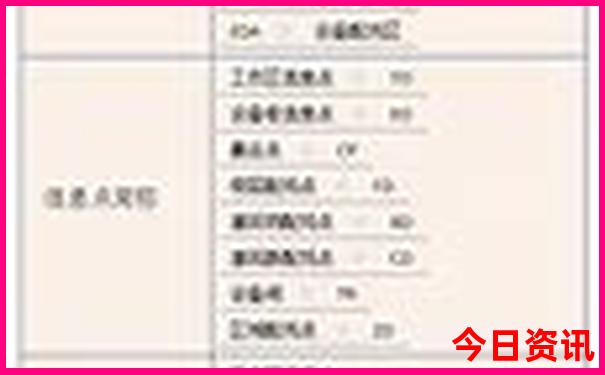 暑假适合穷游的国外