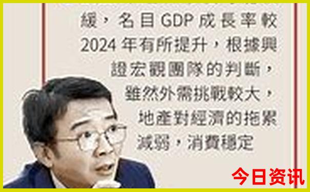 天津必去十大景点排名