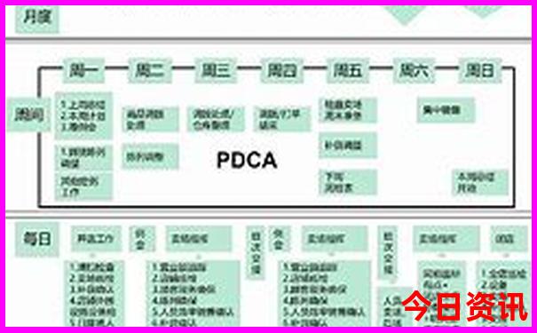 西安最近的旅游景点
