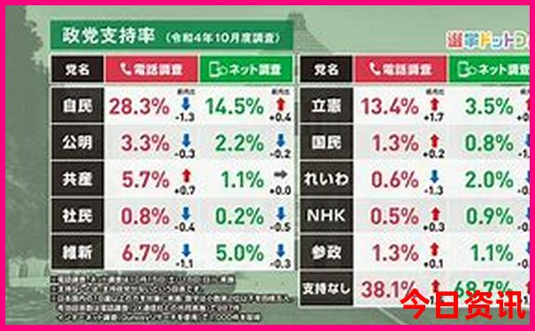 4日游必去的10个地方