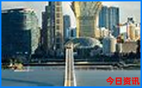 北京五日游计划表